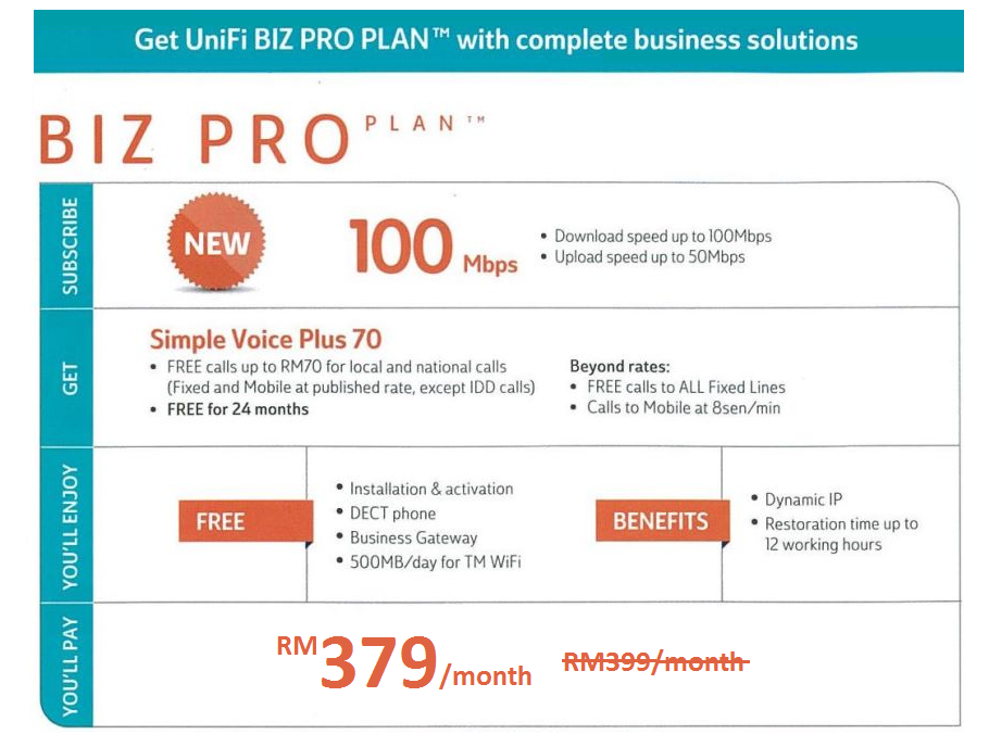 unifi mobile business plan