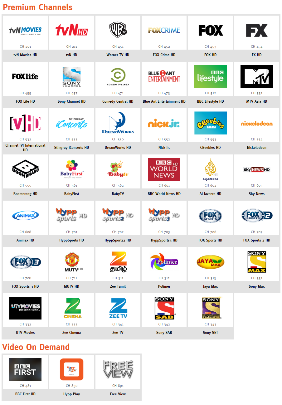 Unifi Tv Channel List - MALAUKUIT