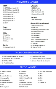 hypptv - jumbo pack channels list