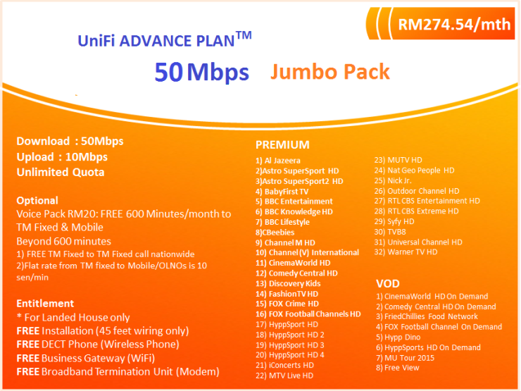 unifi advance 50 jumbo pack desc